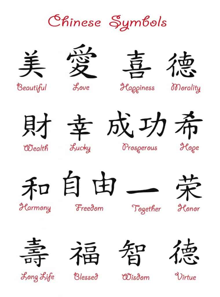 chinese character tattoo