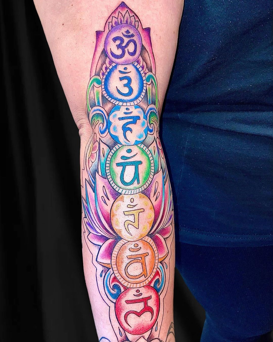 My first tattoo based on the 7 chakras : r/Shamanism