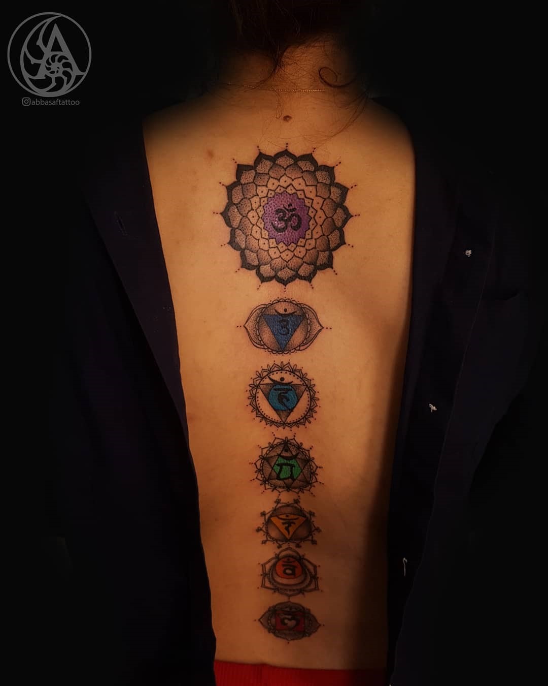 Third Eye Chakra Tattoo Over Back 